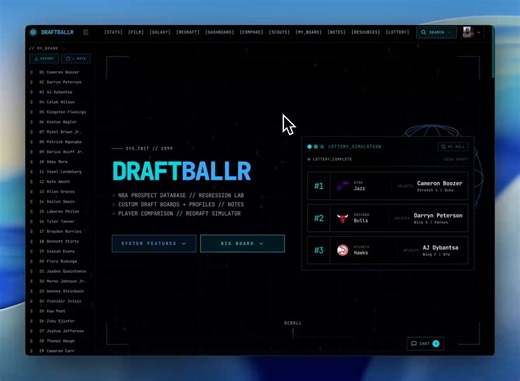 Introducing the NBA Draft Profile BuilderCustomize and publish draft profiles with comps, badges, text sections, and the stats you want to display.