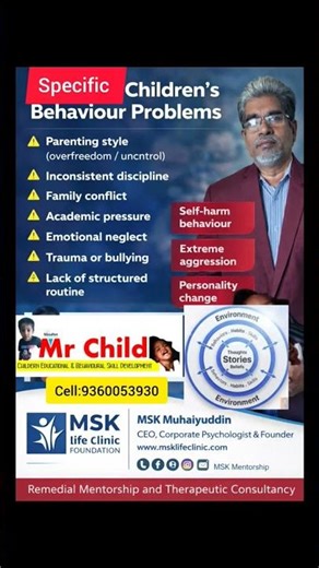 Understanding Children’s Behaviour Problems MSK mindset knowledge therapy