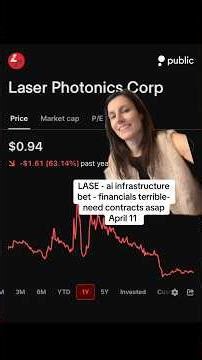 Can #lase be a million maker? ai infrastructure build out high risk high reward penny stock