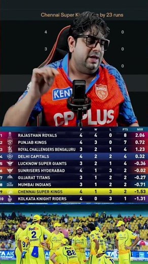 IPL points table update 🥵 csk at 9 🥵 #ipl2026 #pointstable #cricket #kkr #cskfans #csk #ytshorts