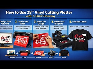 Beginner Tutorial: How to Use JK Vinyl Cutting Plotter with T-Shirt Printing