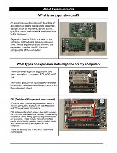 Three Main Types Of Expansion Slots