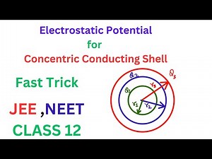 Potential of concentric spherical shells || Spherical Capacitor class 12