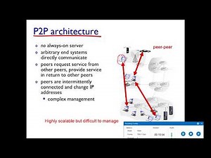 Computer Ntetworking - Chapter 2 - Application Layer