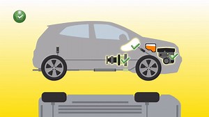 ¡Con Opel #OnStar no te llevas sorpresas! Realiza un diagnóstico inmediato de tu Opel y conduce seguro. | Opel