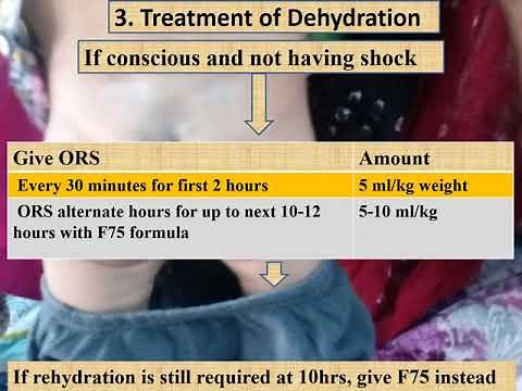 Severe Acute Malnutrition (Part 2/4) | 10 steps management | Pediatrics