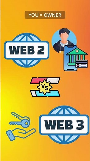 WEB2 vs WEB3 in 38 Seconds! ⚡️