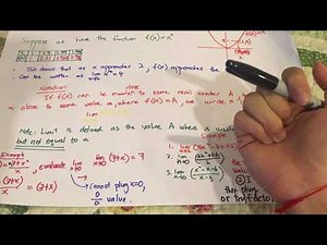 IGCSE Add Math (0606) Review Chapter 13: Limits & Continuity