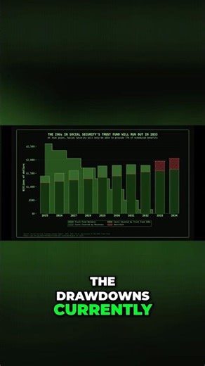 20% Cut Coming Young Can't Pay