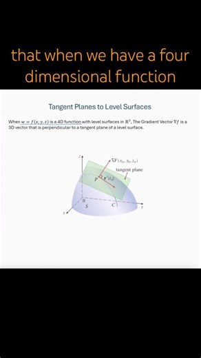 Proof - Gradient Vector is Perpendicular to Tangent Plane