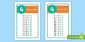 IKEA Tolsby/Fiestad 4 Times and Division Table Prompt Frame