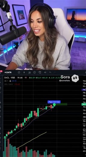 Confident Trader → Rage Quit #trading #forex