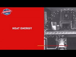 Heat Energy - Educational Science #learning Video for Kids #conduction #convection #radiation #sun