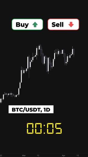 The most important bearish pattern you need to know to trade crypto