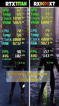 RTX TİTAN vs RX 9070 XT - 8 Game Test - Which Is Better?