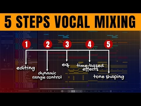 5 Must-Know Steps for Stunning Vocal Mixes