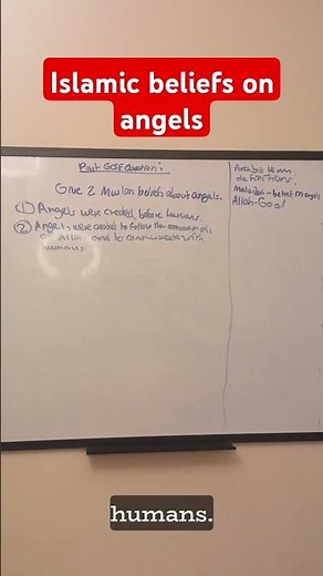 Malaikah: Understanding the Islamic Concept of Angels