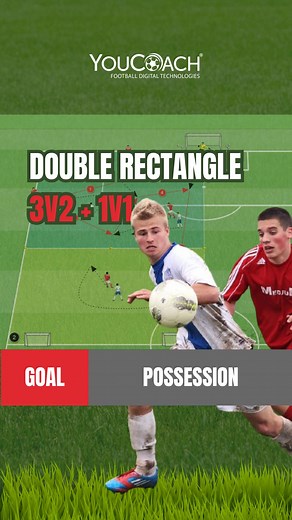 ▶️ A new d-reel for a soccer drill! ⚽ ℹ️ Double rectangle in a 3 +...