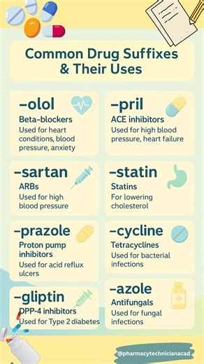 Master the Med Talk!💊 Swipe through these lesser-known but powerful drug suffixes and level up your pharma knowledge! 🧠📚 From cancer warriors to diabetes fighters — each suffix tells a story! #pharmacytechnicianacademy #pharmacytechnicianacad #pharmacytechnician #PharmacyLife #DrugSuffix #PharmaTech #MedicineDecoded
