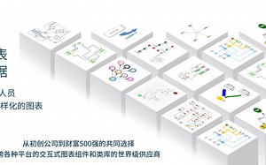 GoJS产品介绍翻译