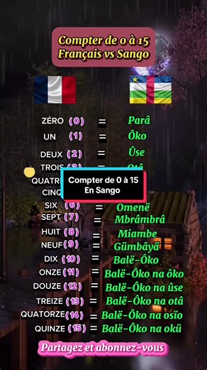 Apprendre à Compter de 0 à 15 en Sango