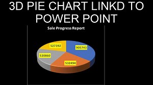 3D PIE CHART IN MS EXCEL . XL XL Maza Become MS Excel expert WHATSAPP ON 0304 4910606 AND JOIN EXCEL CLASSES | S. Gohar Rehman Tajak
