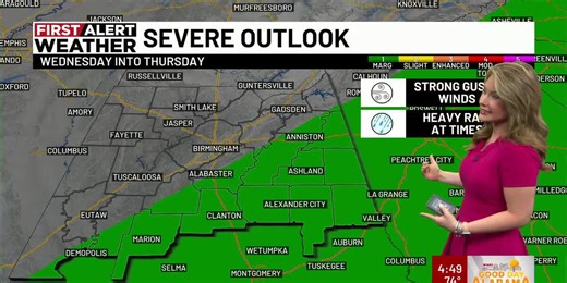 WBRC First Alert Weather: 9/23/25 Good Day Update