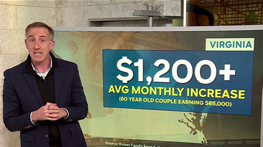 How many people in the DC area got health subsidies and how much premiums could rise