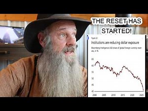 The RESET has STARTED! Follow closely...