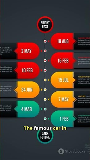 The Truth About the “Invisible Car” #motorsport #cars #curiosities #funfacts