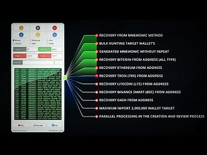 Bitcoin Private Key Finder Faster| Free Software Privetkey CARCK | CRYPTOGRAPHY TUBE