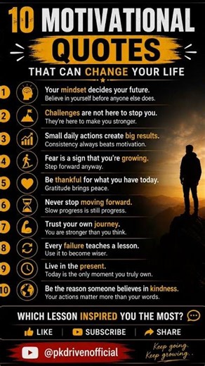 10 Powerful Motivational Quotes to Transform Your Life #life #motivation #english_quotes