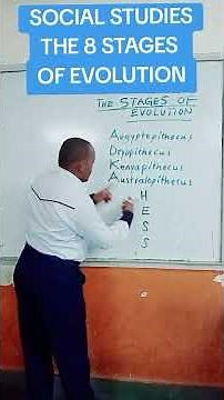 Social studies Grade 8 #socialstudies #education