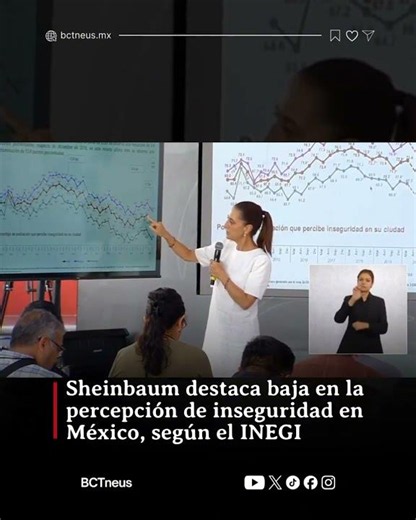 Sheinbaum highlights drop in perception of insecurity in Mexico, according to INEGI