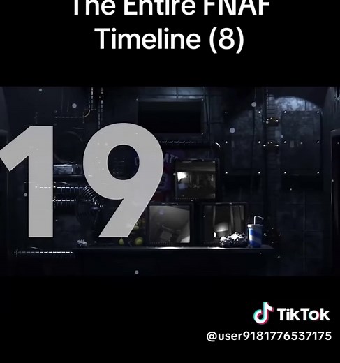 Exploring the Entire FNAF Timeline