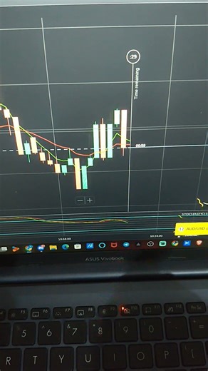 Binomo Candle analysis #binomo #trading #binaryindicator