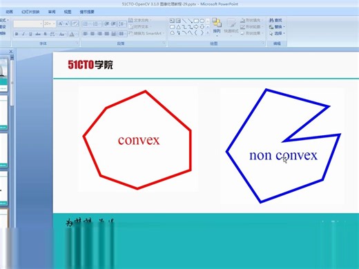 30-凸包-Convex Hull