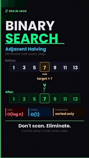 Binary Search In Java Explained 🔍
