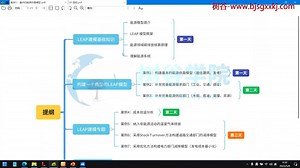LEAP模型 培训课程介绍