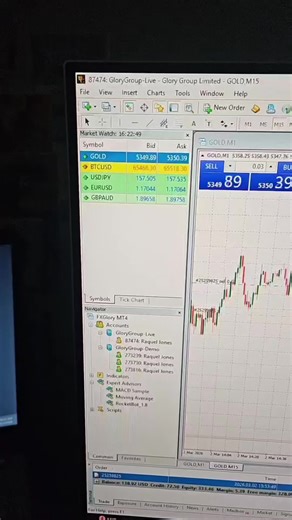 Real trading. Real setups. Every trade I take is based on structure, patience, and confirmation — not impulse. This is the same approach I teach inside Rocket Pips sessions and through the Rocket Gold framework. Trading becomes different when you stop guessing and start following a process. Link in bio 🚀 #GoldTrading #ForexTrader#Forex #TradeWithStructure #RocketPips