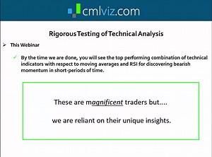 Trade Machine and Optimizing Bearish Technical Analysis and Stock Option Backtesting