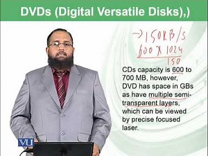 Optical Systems | Introduction to Computing | CS101_Topic016