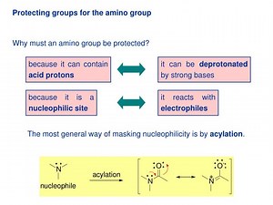 Protecting groups for the amino group - SlideServe