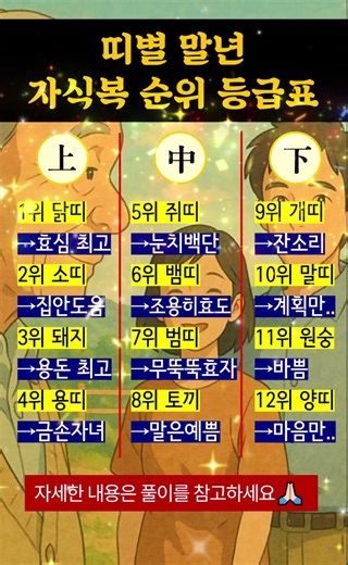 말년 내 자식복은?