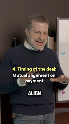 30mpc.com/courses….want to learn how to use the 4 Levers?