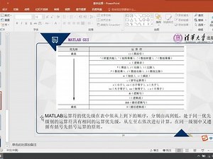 MATLAB如何取被每列最大值