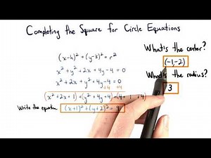 Center and Radius - Visualizing Algebra