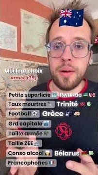 GEO CHALLENGE 4: Episode 9 🌍 #geochallenge #geohunter #geography