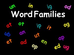 Word Families - SlideServe