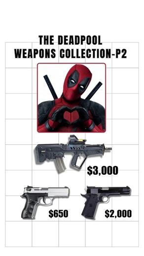 Deadpool guns collection part 2 #1million #shortsfeed #viral